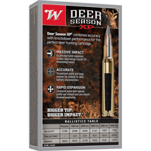 Winchester Ammo Deer Season XP Ammo, 180gr 20 Per Box/10 Case 30-06Springfield - X3006DS2