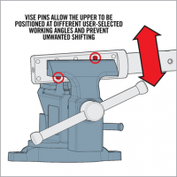 Real Avid Lug-Lok Upper Vise Block for AR-10 - AVAR10LLVB