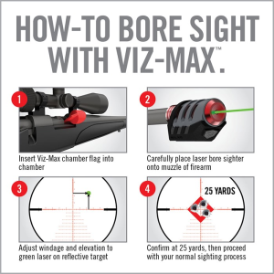 REAL AVID VIZ-MAX LASER BORE SIGHTER