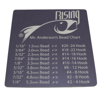 Rising Bead Chart Coaster