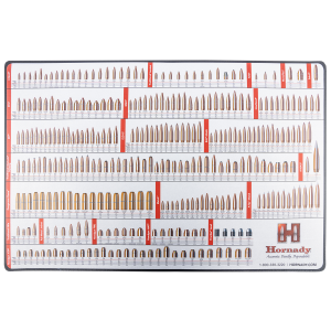 United States Association of Gun Owners Hornady 99102 Reloading Counter Mat 26" X 17" - $12.09 at United States Association of Gun Owners