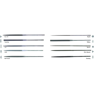 Nicholson Nicholson Swiss Needle File Set Cut #2 12PK - $499.99 at MidwayUSA