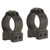 Warne Scope Mounts Pocket-Sized Torque Wrench - TW1