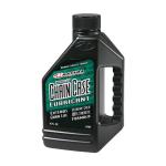 Maxima Chain Case Lubricant
