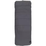 Snow Peak Plus Sleeping Bag Mat