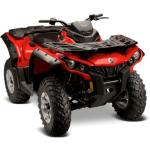 Maier Utility ATV Fender Flares