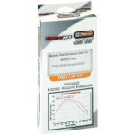 Moose Dynojet Jet Kits