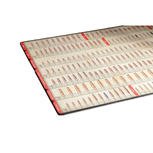 HORNADY Reloading Counter Mat (99102)