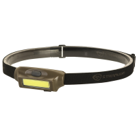 Streamlight Bandit, Headlamp, 180 Lumens, White/Green LED, Coyote Brown Finish 61707