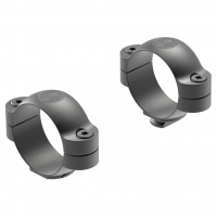 LEUPOLD Standard One-Piece 30mm Low Matte Black Scope Rings (51718)