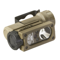 STREAMLIGHT Sidewinder Compact 55 Lumens Flashlight with Helmet Mount & Batteries (14102)