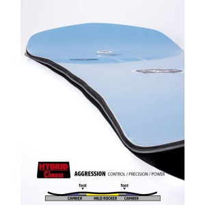 Gnu GNU Gremlin Snowboard Mens | 161 | Christy Sports - $579.99 at Christy Sports
