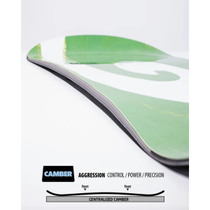 Gnu GNU Wagyu Wide Snowboard Mens | 156 | Christy Sports - $499.99 at Christy Sports