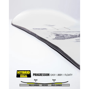 Gnu GNU Fiction Snowboard Womens | 148 | Christy Sports - $429.99 at Christy Sports
