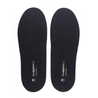 Sidas Cambrelle Covers (1 Pair) | Christy Sports