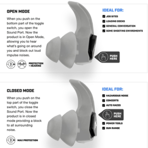 Axil LLC X30i Earplugs, 25dB In The Ear Charcoal Open Mode & Closed Mode Water & Sweat Resistant - X30IC