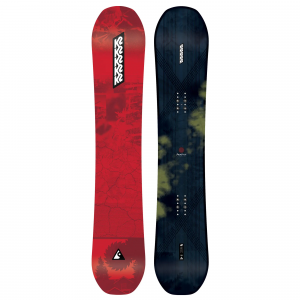 K2 Manifest