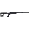 Gunwatcher Deal