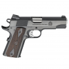 Gunwatcher Deal