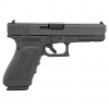 Gunwatcher Deal