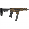 Gunwatcher Deal