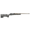 Gunwatcher Deal