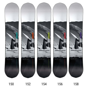 Capita Outsiders 2014-2020 Snowboard Review